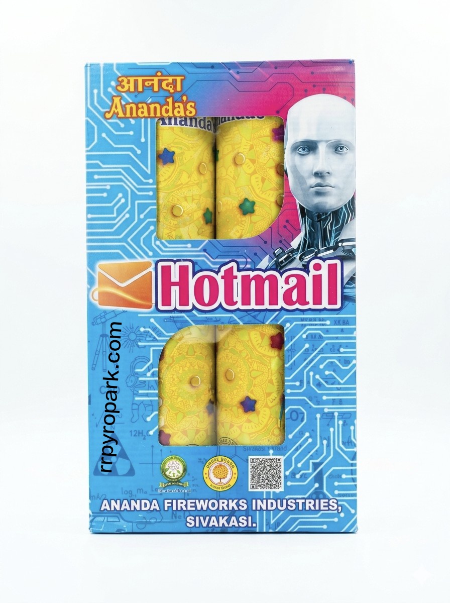 Ananda’s Hot Mail(2 pcs)